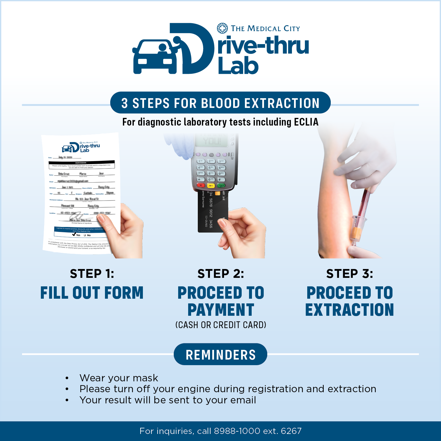 FAQs on TMC Drive-thru Lab
