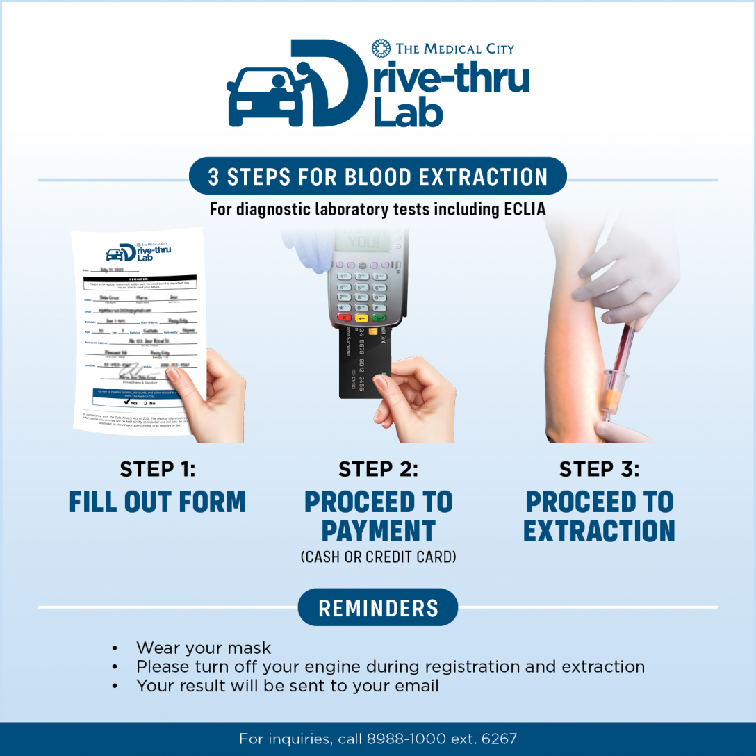 drive-thru lab steps for blood extraction