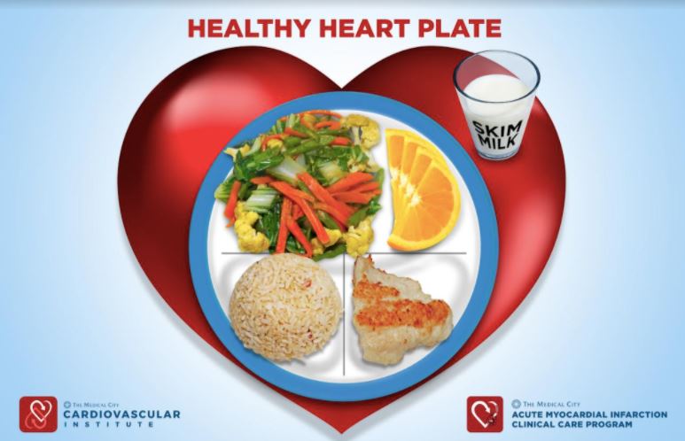a healthy heart plate