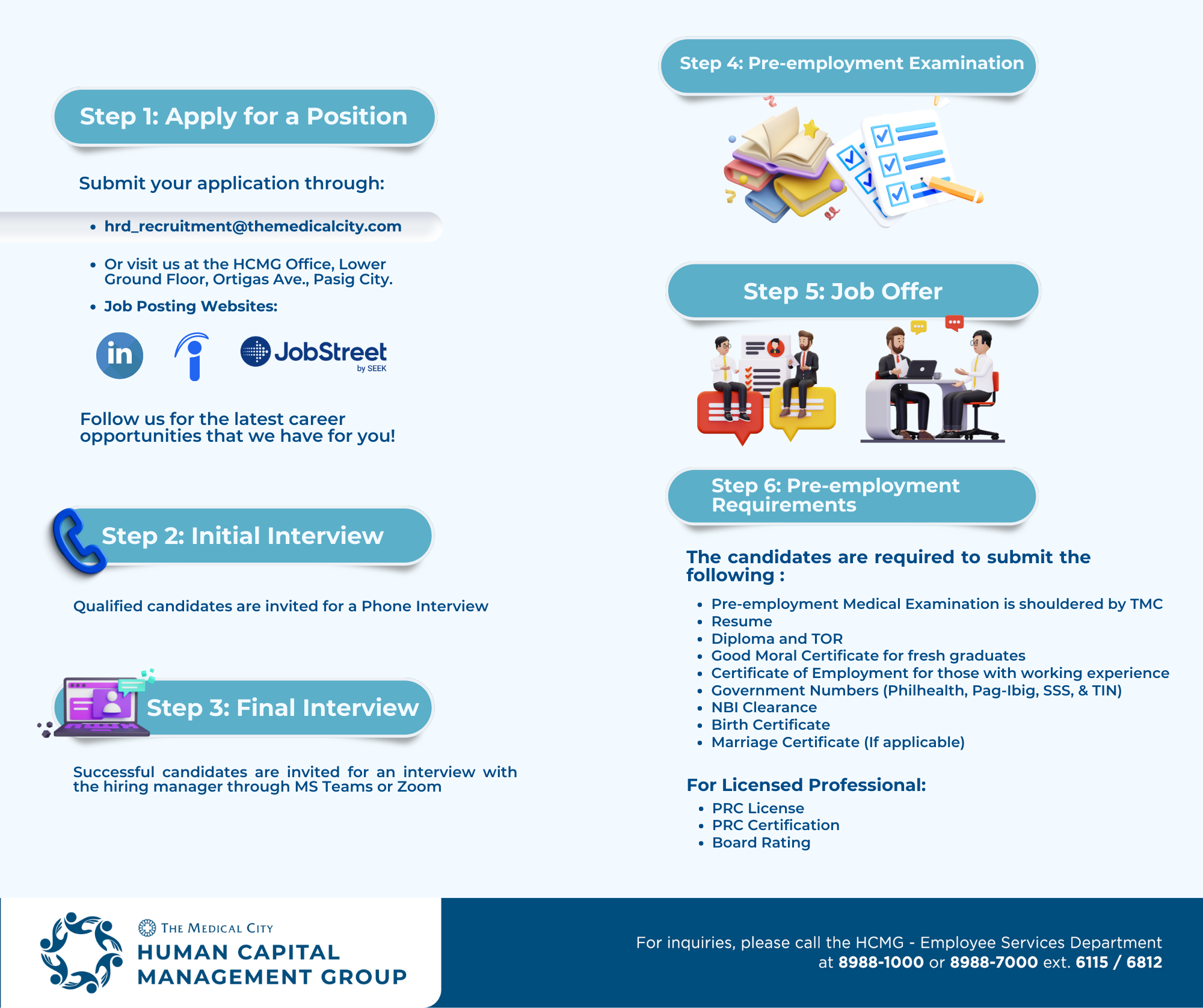 Application Recruitment Process